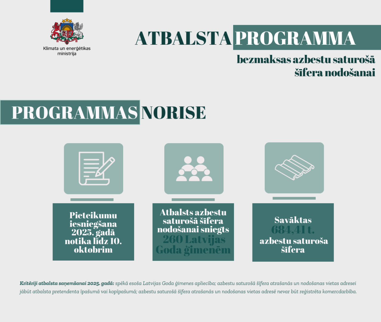 Atbalsta programma azbesta nodošanai