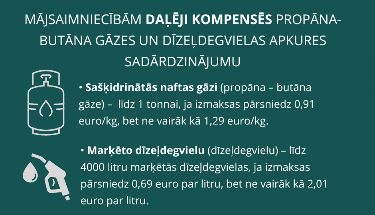 Daļēja kompensācija